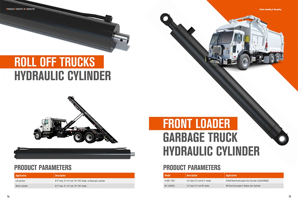 2026 ग्लोबल हाइड्रोलिक सिलिन्डर बजार आकार, वृद्धि र प्रमुख खेलाडी विश्लेषण