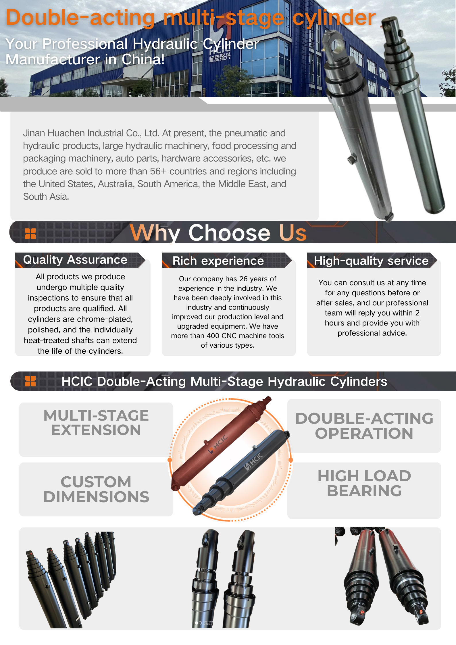 HCIC डबल-अभिनय बहु-चरण सिलिन्डरहरू