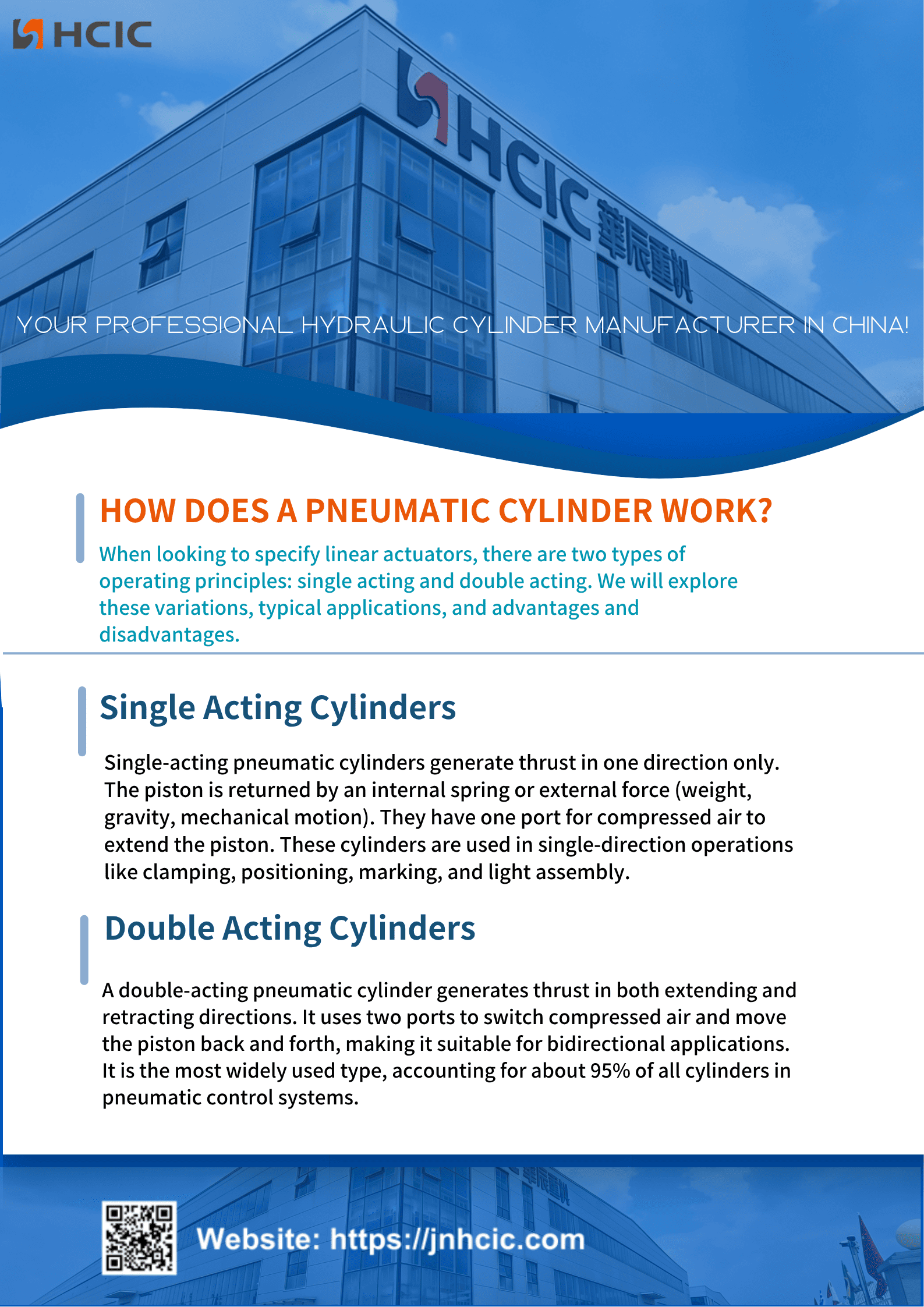 कसरी वायमेटिक सिलिन्डर काम गर्दछ